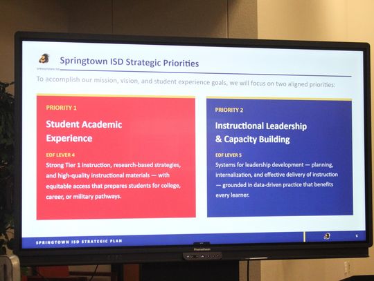 SISD board approves 2026-31 strategic plan