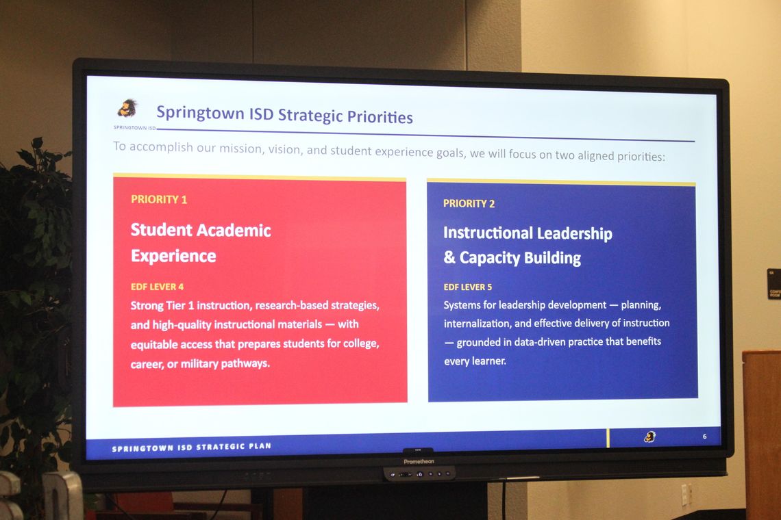 SISD board approves 2026-31 strategic plan SISD board approves 2026-31 strategic plan